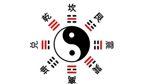 乾三連 坤六斷|八卦歌诀“乾三连，坤六断，震仰盂，艮覆碗，离中虚，坎中满，。